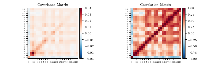 correlation.png